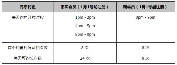 弗赖堡队是一支位列德甲联赛积分榜第8名的球队。